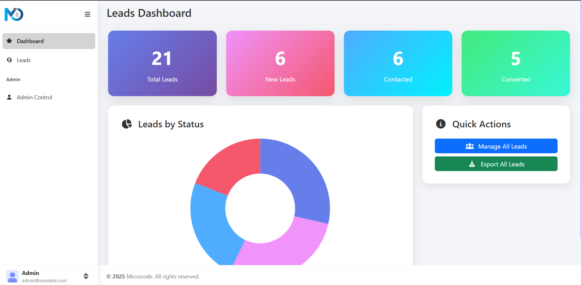 Lead Management CRM